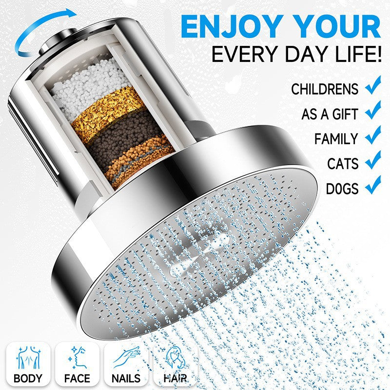 Showerhead Filter